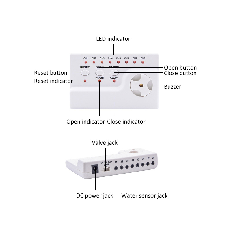 Water Leakage Sensor Smart Lif - مراجعة Smart Home Water Level Sensor وسعره