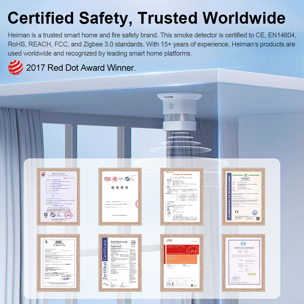 HEIMAN Zigbee Smoke Detector – - مراجعة Smart Smoke Detector وسعره