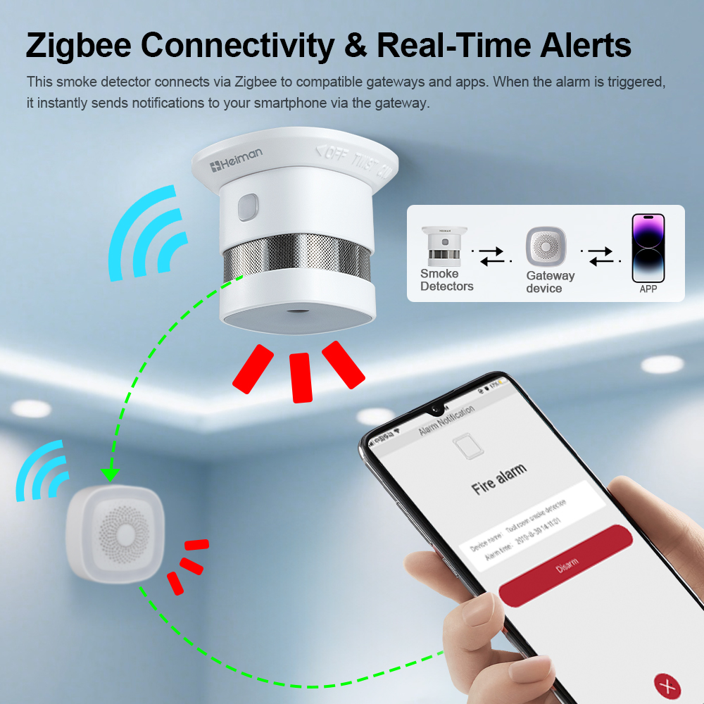 HEIMAN Zigbee Smoke Detector – - مراجعة Smart Smoke Detector وسعره