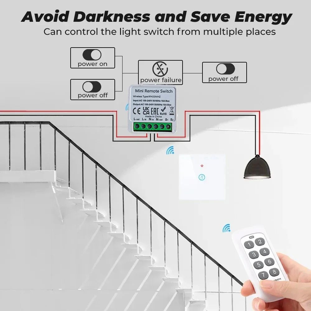 433Mhz RF 86 Wall Panel Switch - مراجعة Smart Home Ventilation وسعره