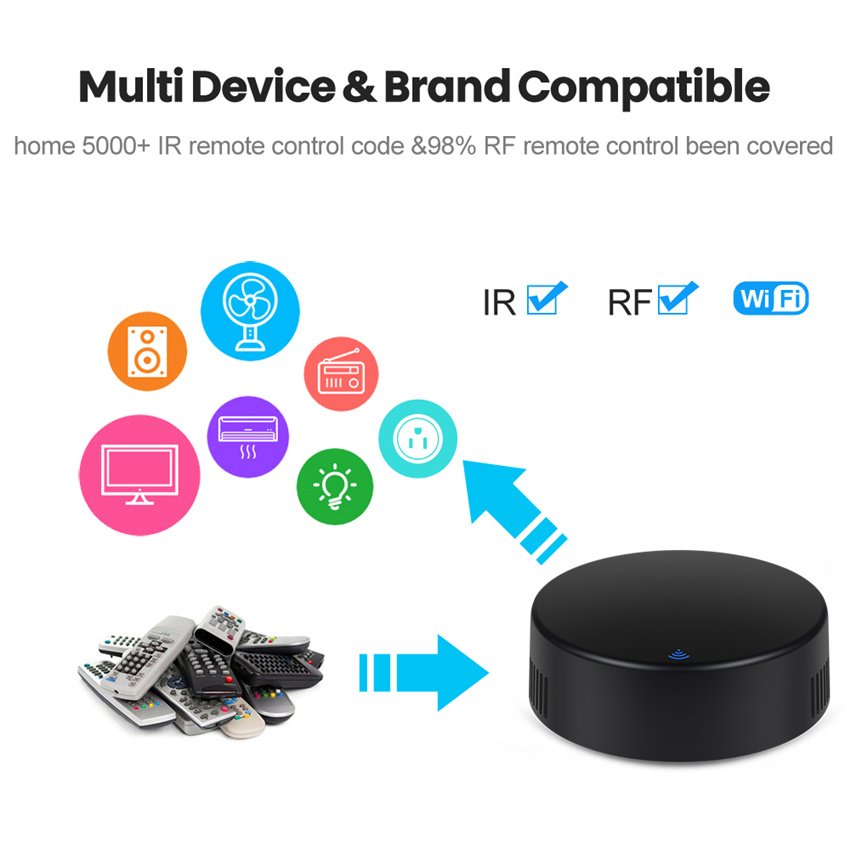 Tuya Smart RF IR Remote Contro - مراجعة Smart Home Lg وسعره