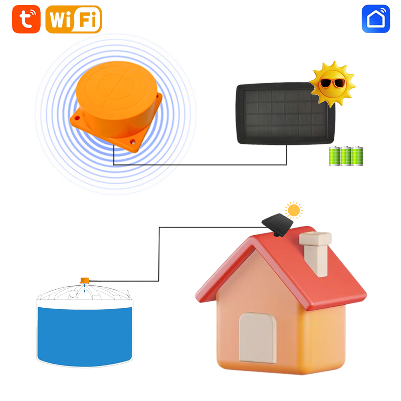 ME201WSP Solar Panel Smart Hom - مراجعة Smart Home Water Level Sensor وسعره