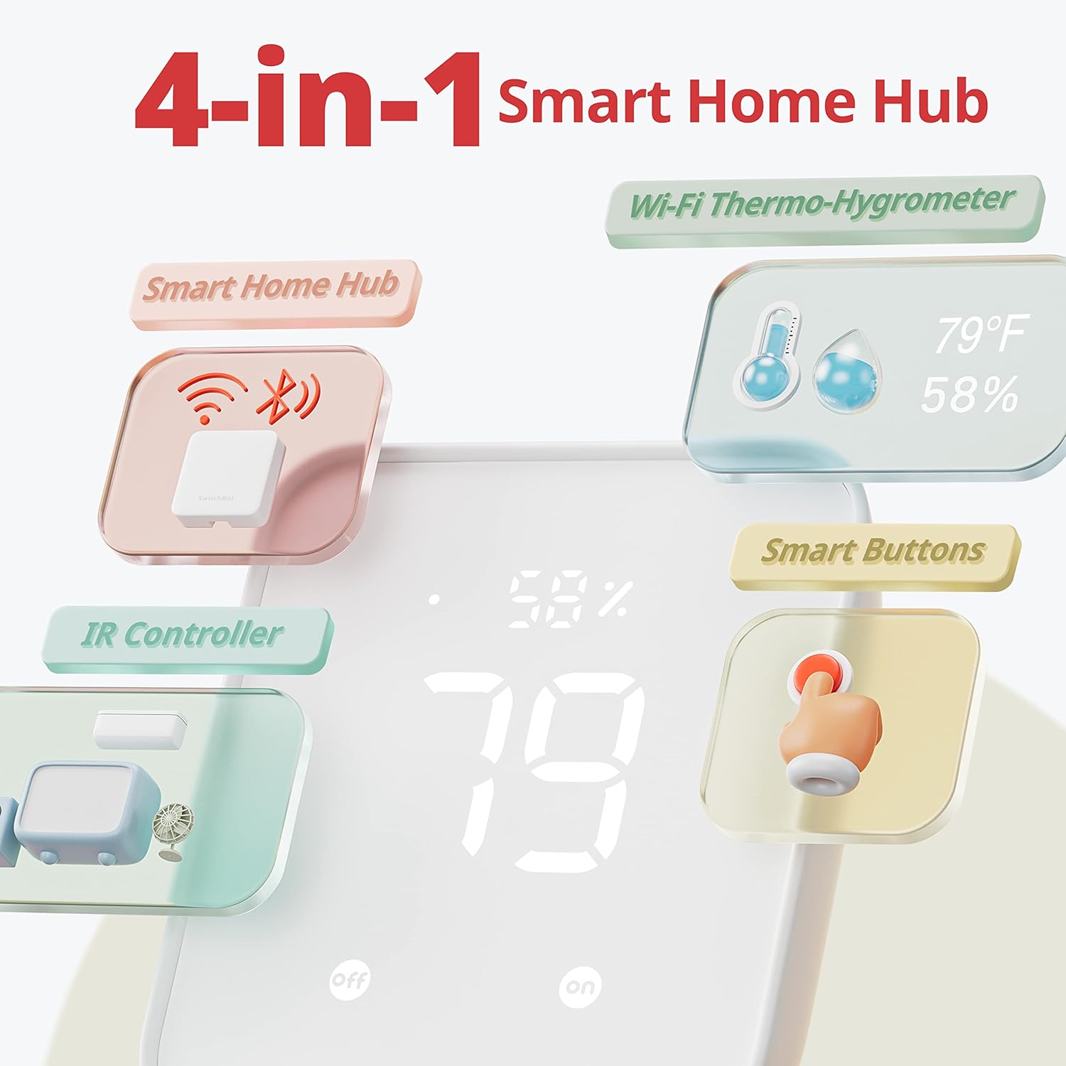 WiFi Thermometer Hygrometer, I - مراجعة Smart Home Apple وسعره