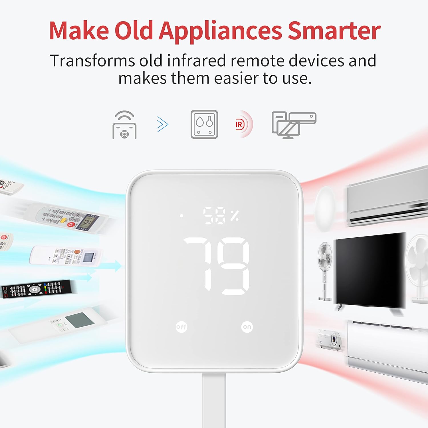 WiFi Thermometer Hygrometer, I - مراجعة Smart Home Apple وسعره