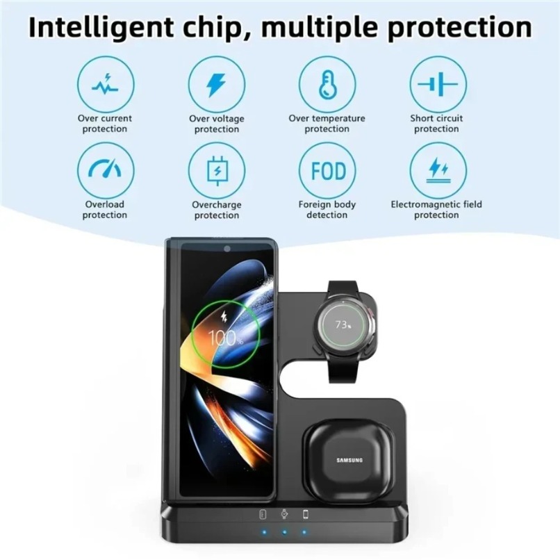 3 in 1 Wireless Charger Statio - مراجعة Smart Home Ventilation وسعره