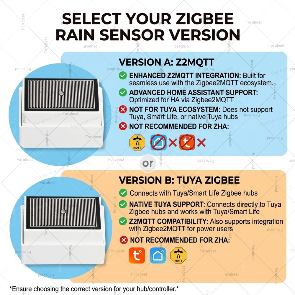 Zigbee Rain Sensor with Bright - مراجعة Smart Home Green وسعره