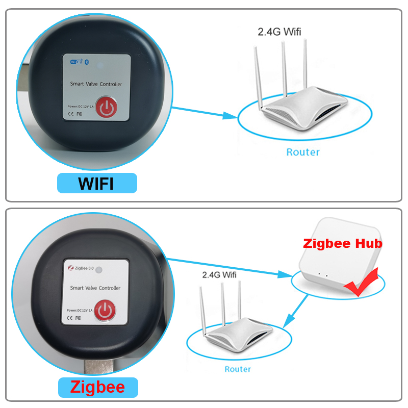 Tuya WiFi or Zigbee Water Valv - مراجعة Smart Home Green وسعره